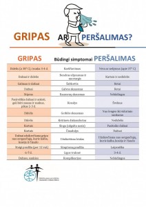 gripas ar persalimas-page-001